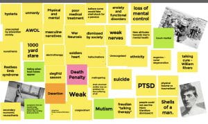Screenshot showing a Jamboard discussion on shellshock, with post-it notes highlighting key themes linked to the topic and to images of 'shell shocked' patients